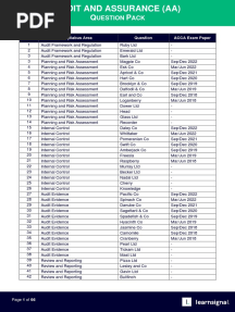 Uestion ACK: S. No Syllabus Area ACCA Exam Paper