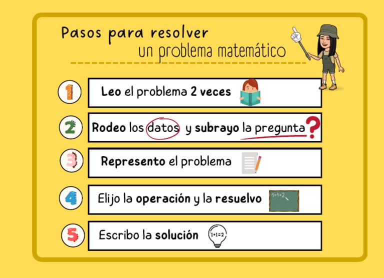Autoinstrucciones pdf