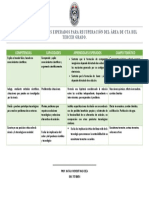 Aprendizajes Esperados para Recuperacion Cta - Tercer Grado