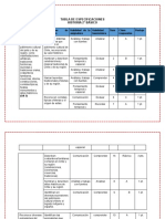 Tabla de Especificaciones - Evaluación 4 - Historia, Geografía y Ciencias Sociales