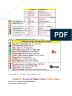 Active Passive Sentences