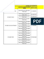 Control Spoo L Pruebas Hidrostaticas I