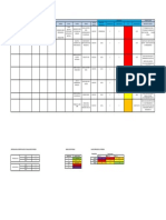 Matriz de Riesgo Trabajo en Altura