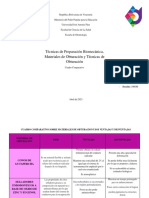 Técnicas de Preparación Biomecánica, Materiales de Obturación y Técnicas de Obturación