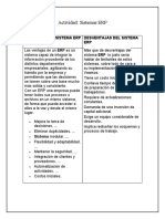 Actividad: Sistemas ERP: Ventajas Del Sistema Erp Desventajas Del Sistema ERP