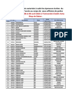 Listes Des Candidats Autorisés À Subir Les Épreuves Écrites Du Concours Direct D'accès Au Corps de Sous-Officiers de Police (Session 2023)