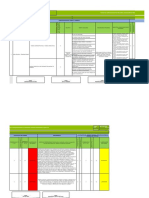 Identificacion de Tareas Y Riesgos Evaluacion Del Riesgo