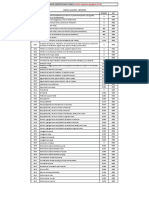 ARANCEL ODONTOLOGICO 2022-2023 Uy