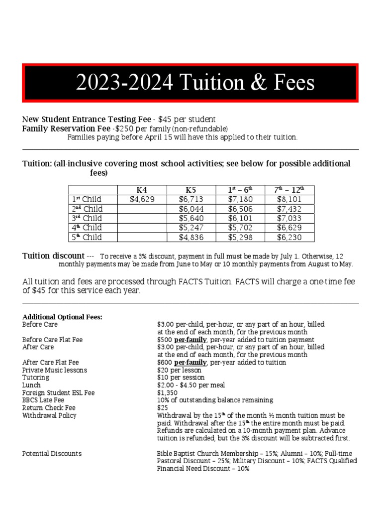 20232024 Tuition & Fees PDF Fee Tuition Payments