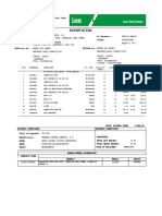 Central America Exportation Invoice for Diesel Parts