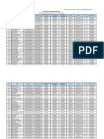 Data 12-07-2022 Lampiran Daftar CPMI