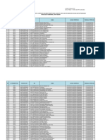 Data 20-01-2023 JADWAL VERDOK UNNES 22 JANUARI