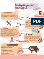 Contextualización Contextualización Senología Senología: Ficha: 2627225