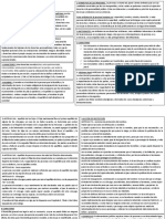 Irrenunciables, Relativamente Disponibles Por Las Partes y Por Ende No Transmisibles. Otro Carácter Es Que La Vulneración de Ellos Da Derecho A Su