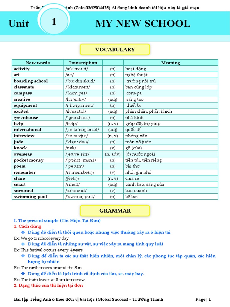 Unit 1 (HS) | PDF
