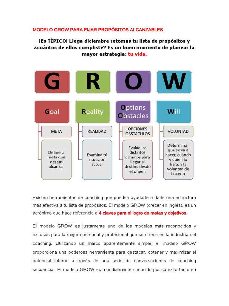 Modelo GROW para Alcanzar Metas | PDF