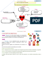 Resumen Cientifico 04 de Abril Tutoría