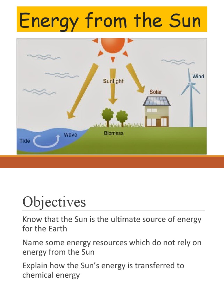 Energy From The Sun | PDF