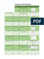 Programa de Necesidades: Necesidad Espacio Mobiliario