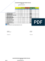 1.1 Analisis Pertumbuhan Anak A3