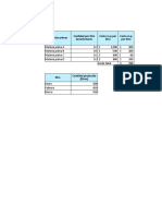 Investigacion de Operaciones