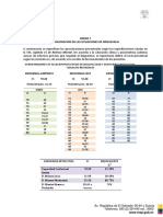 Valoracion de Las Situaciones de Minusvalia