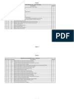 Planilha1: Gabarito Da Avaliação Dignóstica 2014.1 - Língua Portuguesa Questão #Do Descritor Detalhamento Gabarito