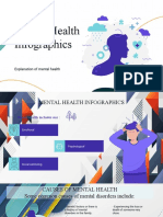 Mental Health Infographics