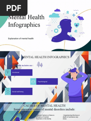Mental Health Infographics