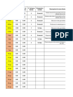 Fecha Hora de Inicio Hora de Término