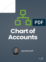 Chart of Accounts 1670433717