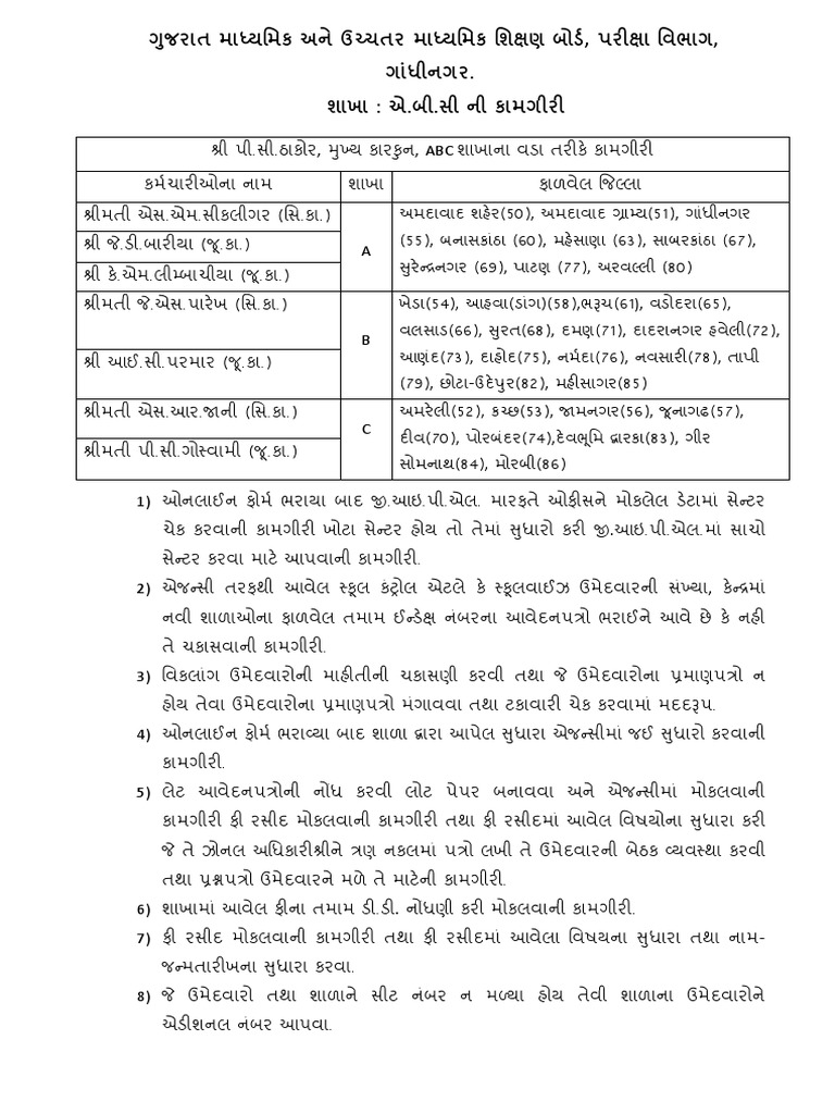 Abc Branch | PDF