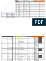 Fmea Redutores Aplicabilidade Rev 04