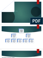 DT.03.02.2022 Ananta Prasad Nanda Asst - Prof. (Om) Outline: Production System and Types