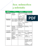 Antibióticos, Antimicóticos y Anttivirales