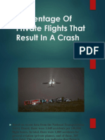 Percentage of Private Flights That Result in A Crash