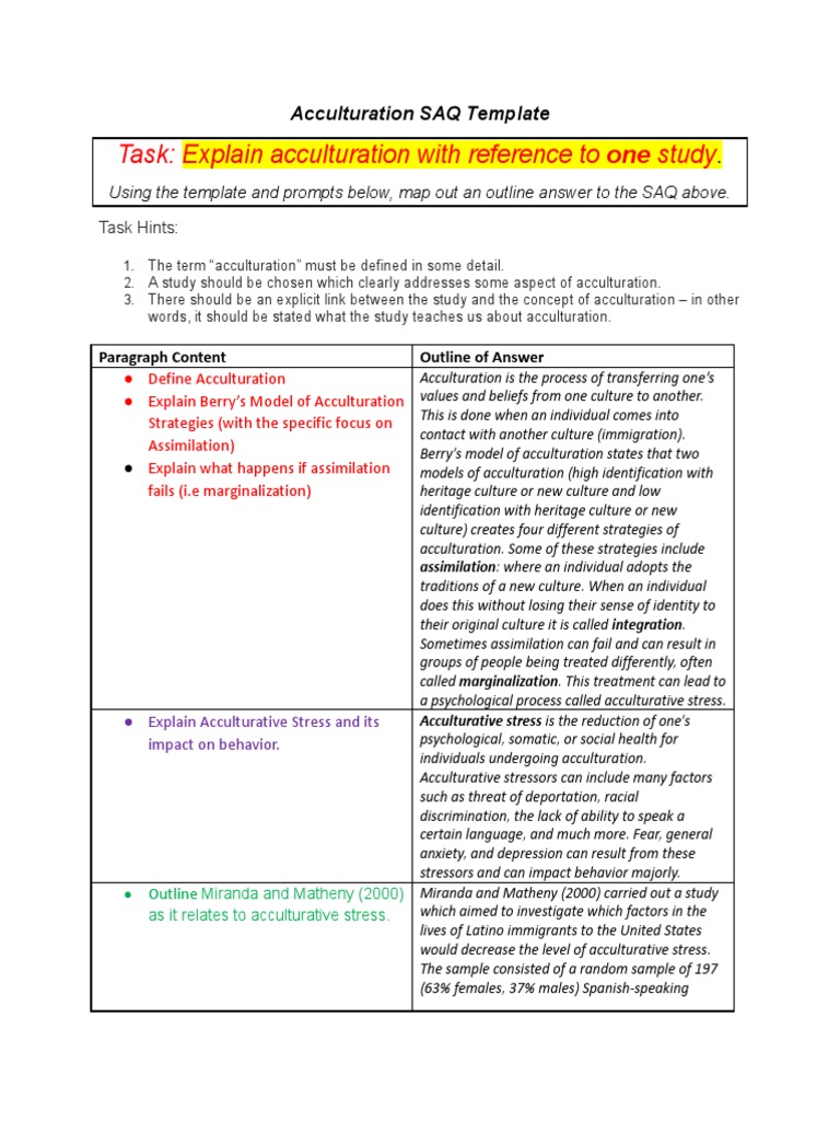 Acculturation SAQ Template PDF Stress (Biology) Cultural Assimilation