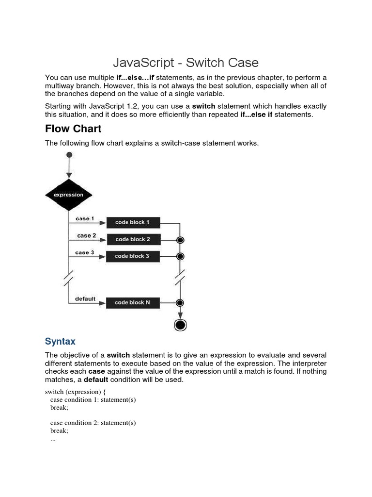 Javascript - Switch Case: Flow Chart | PDF | Control Flow | Systems ...
