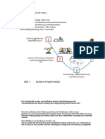 Beton Industry Der Zukunft