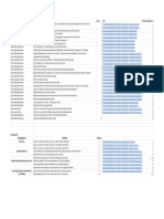 FRIT 7739 Field Hours J - Campbell - Sheet1