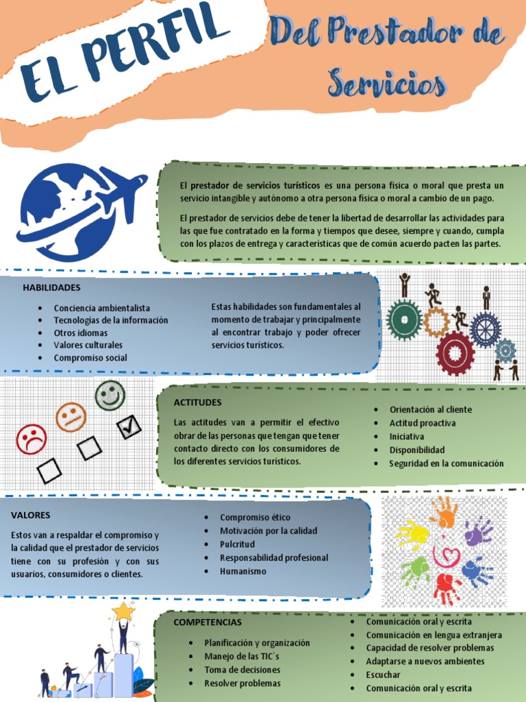 Infografia de Servicios Turisticos | PDF | Comunicación