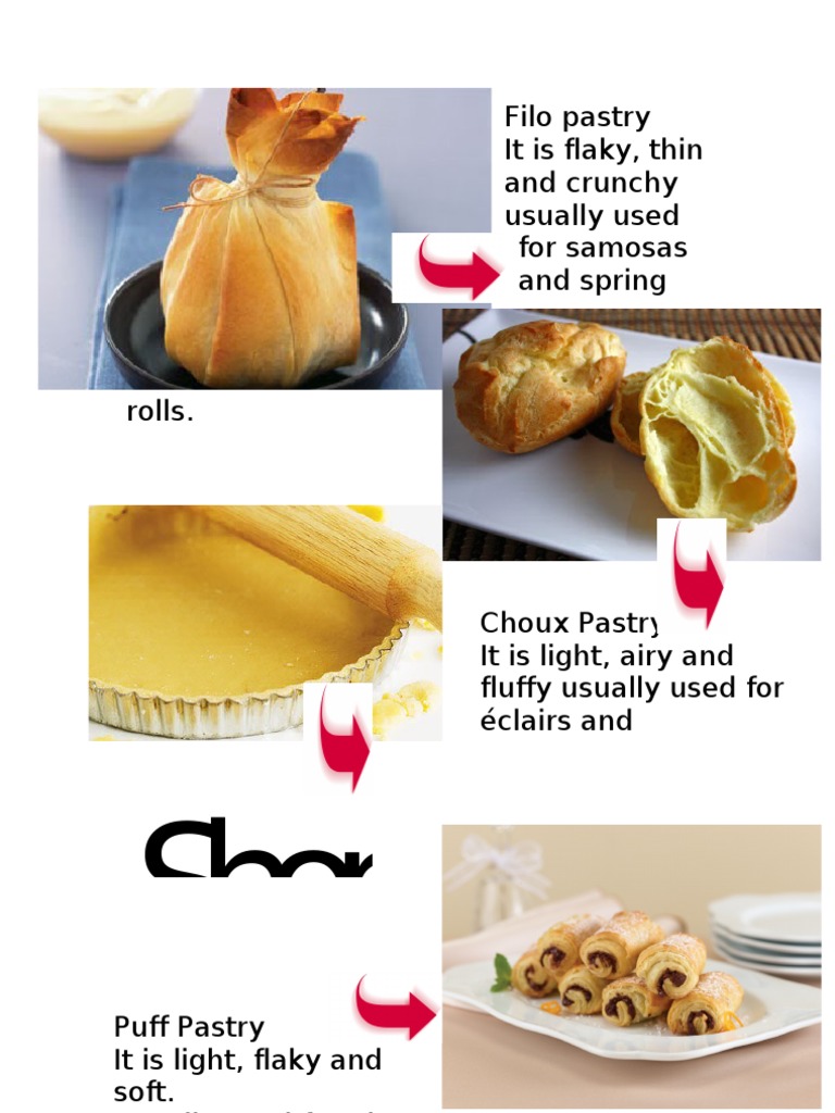 Types of Pastry Explained | PDF