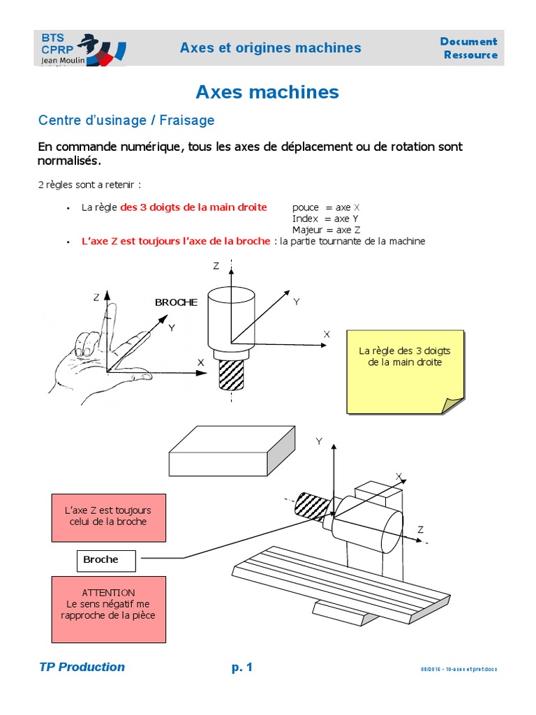 Axes et Origines en Usinage | PDF | Machine-outil à commande numérique ...