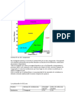 Sistema de un solo componente