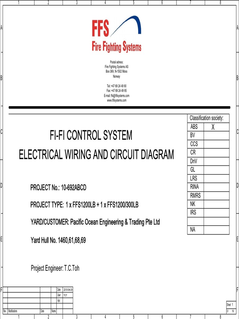 FI-FI Control System | PDF