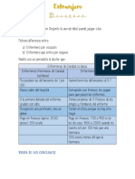 Hermanas de Caridad Vs Enfermeras Laicas