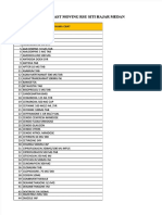 PDF Daftar Obat Fast Amp Slow Moving DD