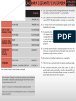 DT Hepatite B DT Hepatite B Dtpa Hepatite B Influenza Primeira Dose Primeira Dose Segunda Dose Segunda Dose Terceira Dose Terceira Dose Uma Dose