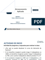 Microeconomía Aplicada: Unidad 1 Poder y Fallas de Mercado