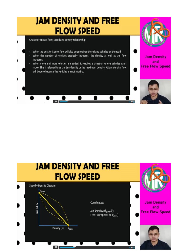 14.03 Free Flow Speed and Jam Density PDF